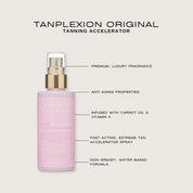 Rose & Caramel Tanplexion Original 100ml